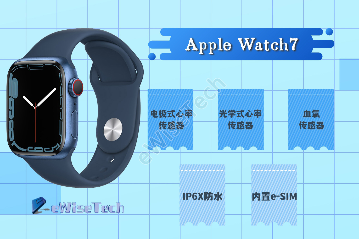 E拆解：仅显示面积升级，电池升级，Apple Watch7似乎没什么新增功能