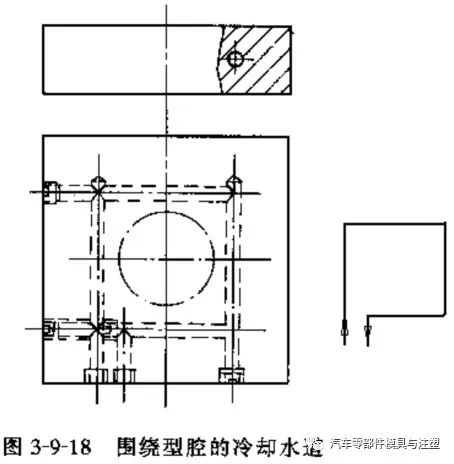 注塑模冷却系统设计原则及结构形式 维科号